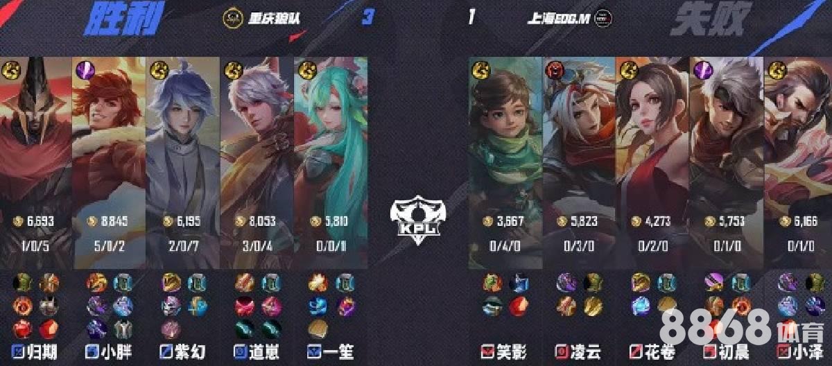 8868体育 - 赔率返还率 8868体育 - 赔率返还率