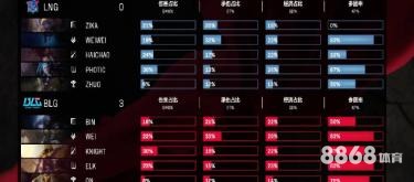 8868体育 - 赔率与盘口换算
